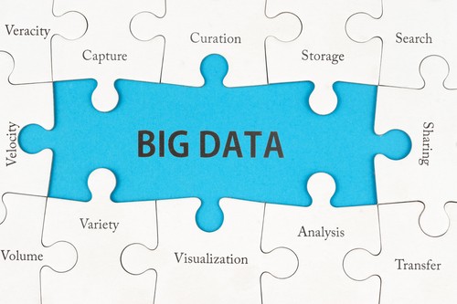 Big Data Movement