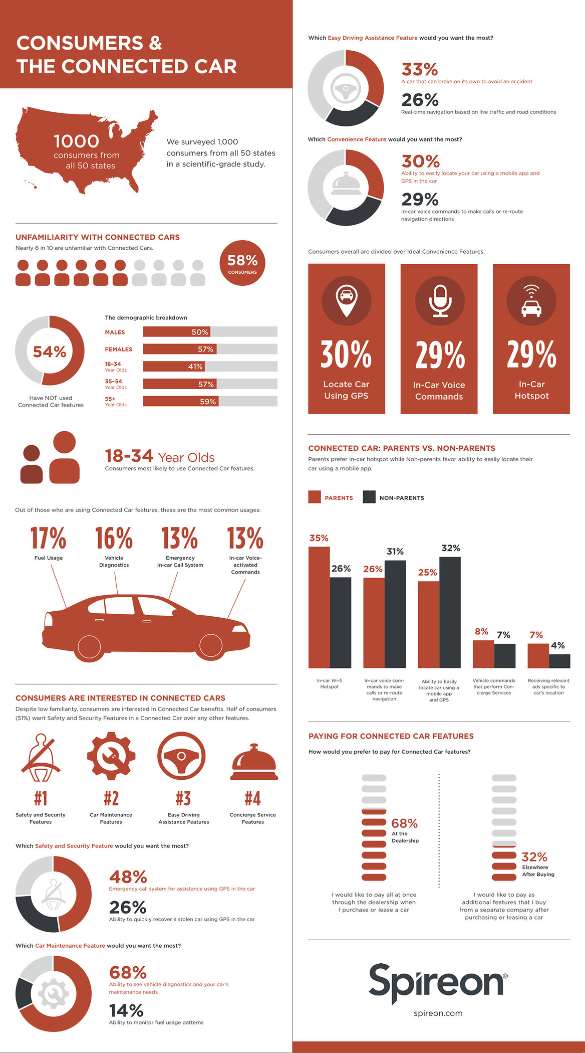 gps_vehicle_tracking_infographic_full