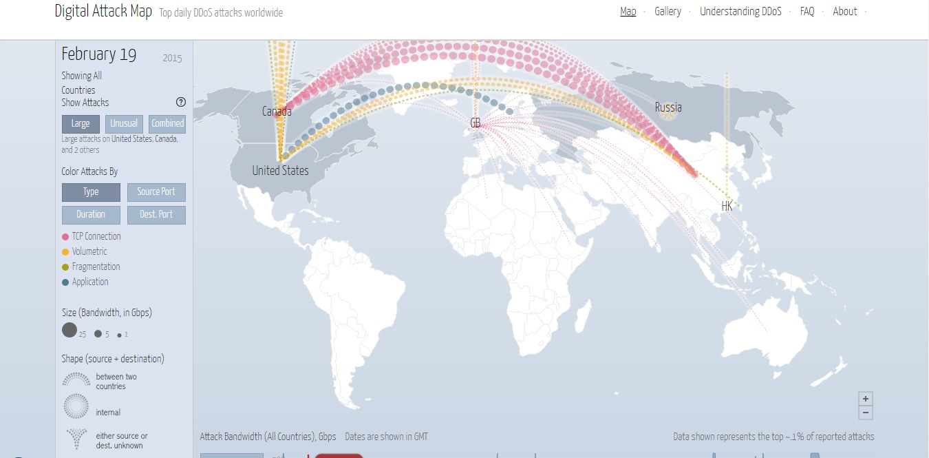 Security Map large and unusual DDoS attacks