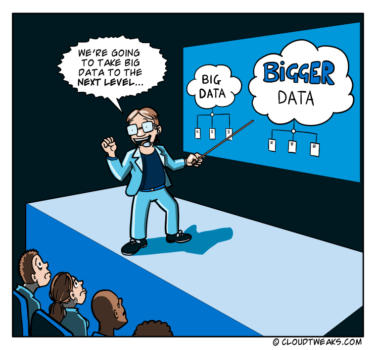 Cloudtweaks Bigger Data Comic