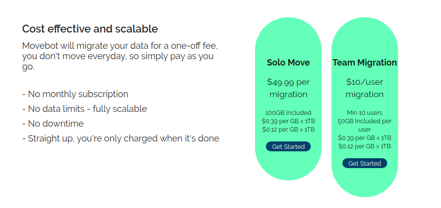 Move bot pricing
