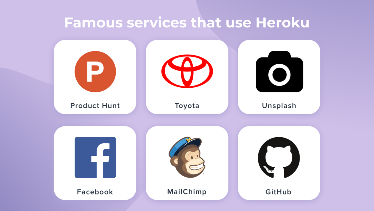 What Heroku Is All About?