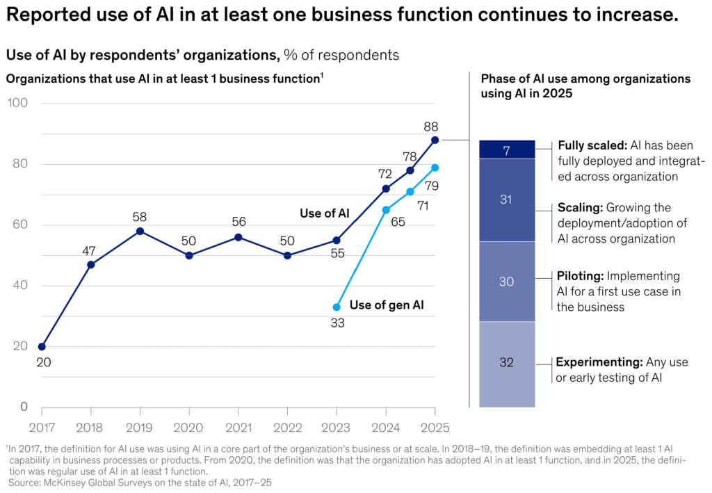 The Ethics of AI Detection: Consent, Transparency, and Trust